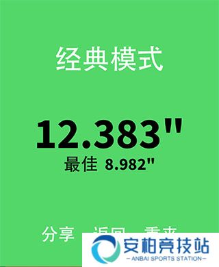 白块儿达人