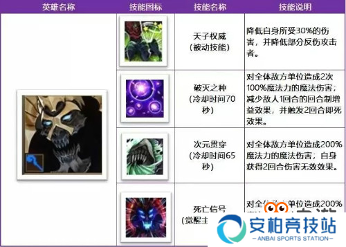 全靠屠龙爆装备《十二战纪》讨伐战屠龙