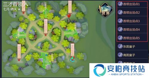 剑侠世界3三才首领活动玩法 三才首领怎么参加