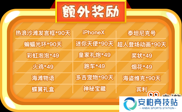 《推理学院》甜蜜道具登场！和伴侣分享你的动人故事