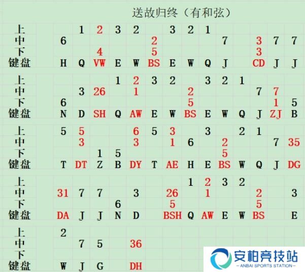原神怎么弹琴 风物之诗获取方式 送故归终简谱