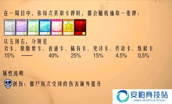 植物大战僵尸抽卡版最新版本
