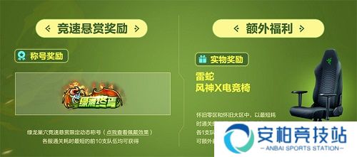 经典模式竞速悬赏活动)