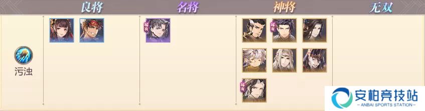 三国志幻想大陆清河弈志阵容搭配 清河弈志最强羁绊