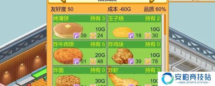 创意汉堡店汉化版