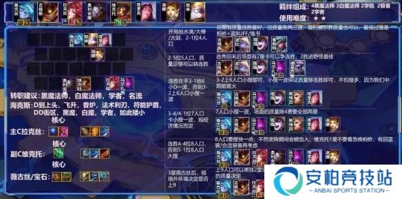 金铲铲之战2.3版本阵容推荐 双城之战黑白魔阵容玩法