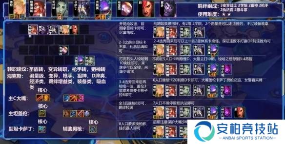 金铲铲之战2.3版本阵容推荐 双城之战黑白魔阵容玩法