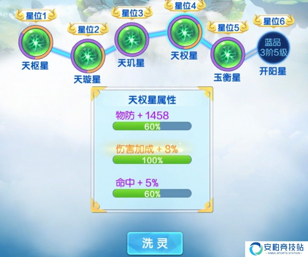 道友请留步升级之后该做什么 元神几级能开
