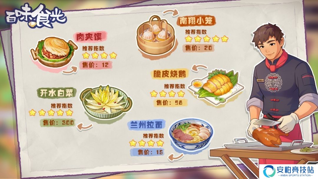 百味食光