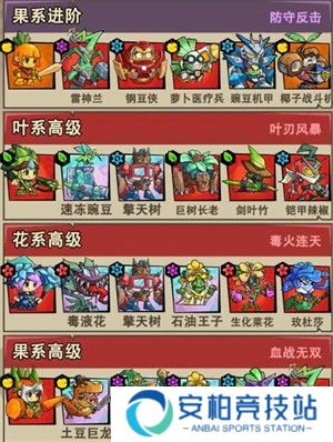植物历险记