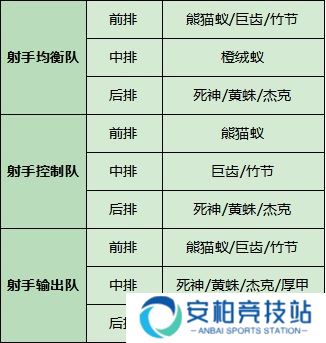 小小蚁国