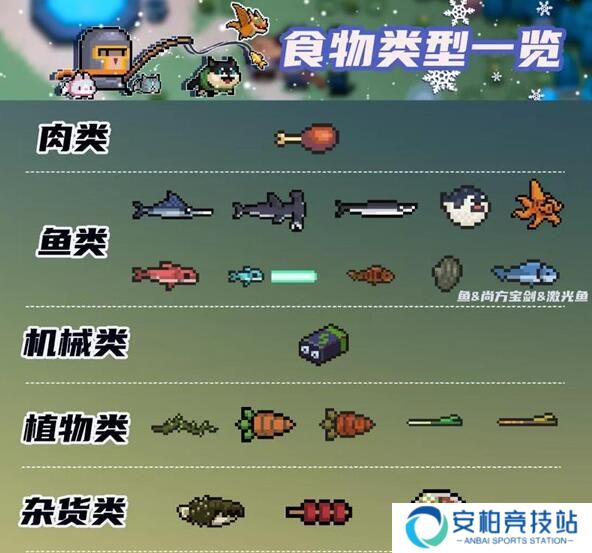 元气骑士春节版本更新内容 宠物亲密度怎么刷 宠物动作和宠物技能