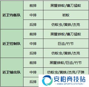 小小蚁国