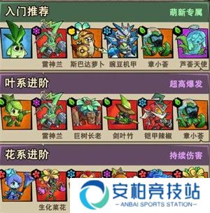 植物历险记