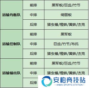 小小蚁国