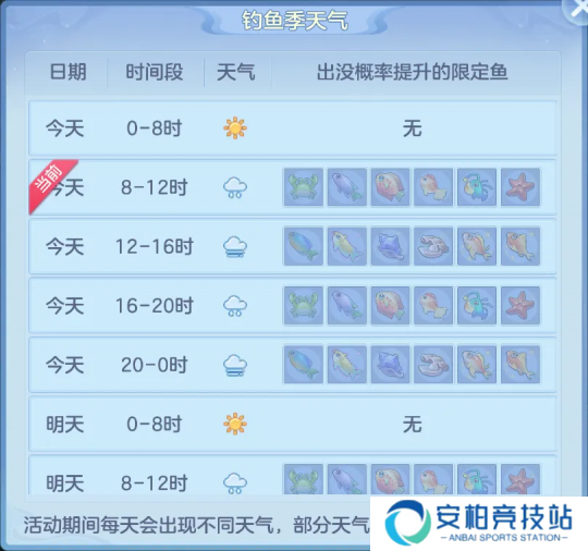 《幻唐志:逍遥外传》钓鱼季