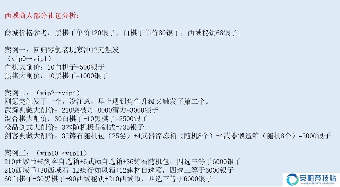 江湖悠悠西域商人怎么触发 西域商人有什么值得买