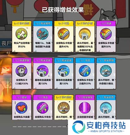 狗头大作战狗头试炼阵容搭配 狗头试炼在哪里参加