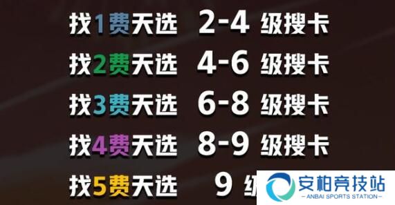 金铲铲之战福星临门集福模式天选之人规则详解
