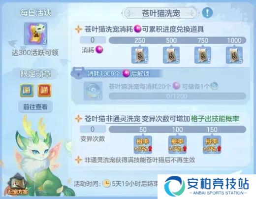 《幻唐志:逍遥外传》苍叶猫培养
