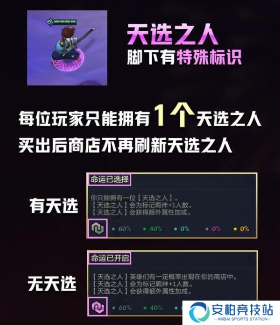 金铲铲之战福星临门集福模式天选之人规则详解