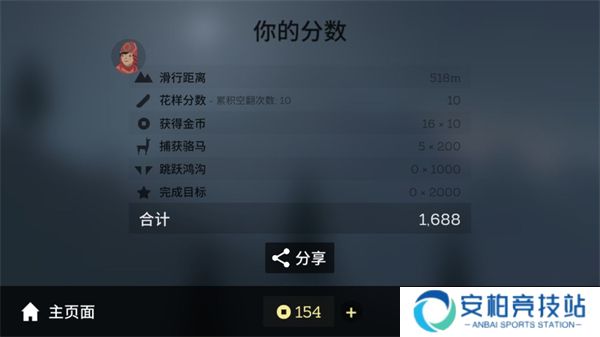 阿尔托的冒险官方版