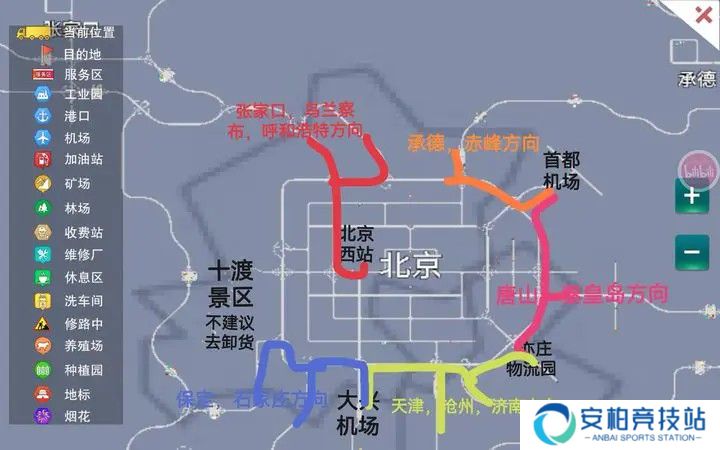 卡车之星