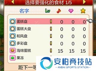 创意蛋糕店