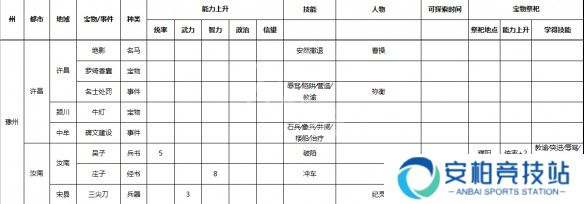 游侠网9