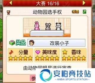 创意蛋糕店